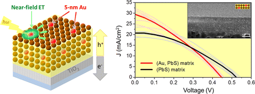 20143